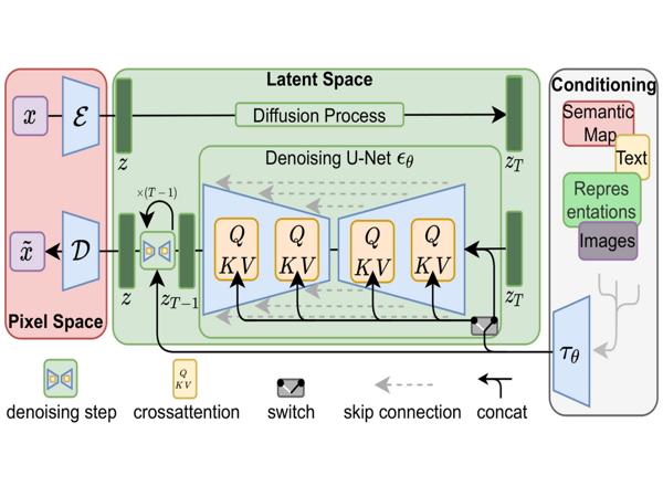 National Chengchi University Newspaper